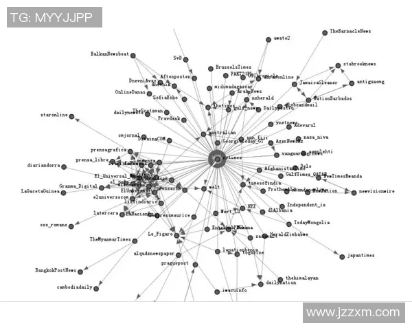 全球足球明星社交媒体账号影响力排行榜分析与解读