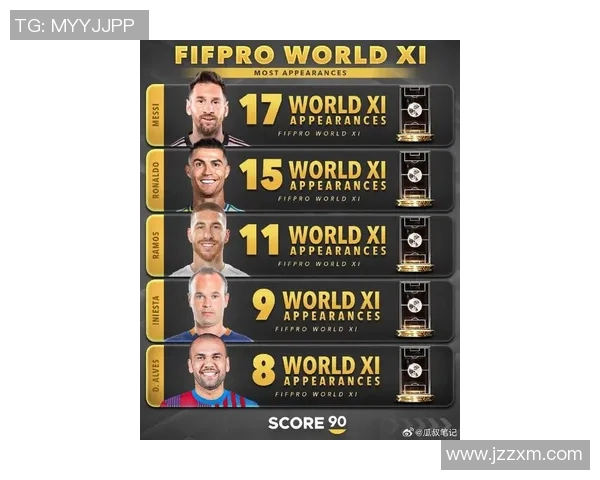 全球足球明星粉丝排行榜揭晓谁将成为最受欢迎的球员之王